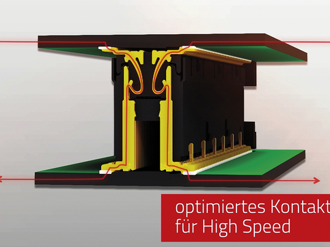 16 Gbit/s için yüksek hızlı devre kartı konektörleri