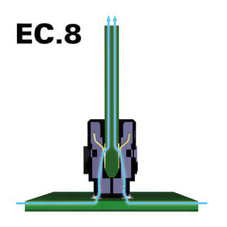 EC8 Highspeed mit Pfeile.Produktseite