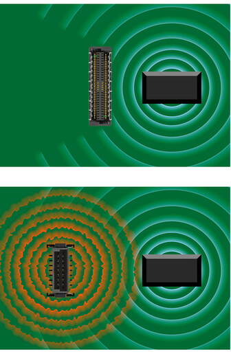 Bild EMV mit und ohne Schirmung